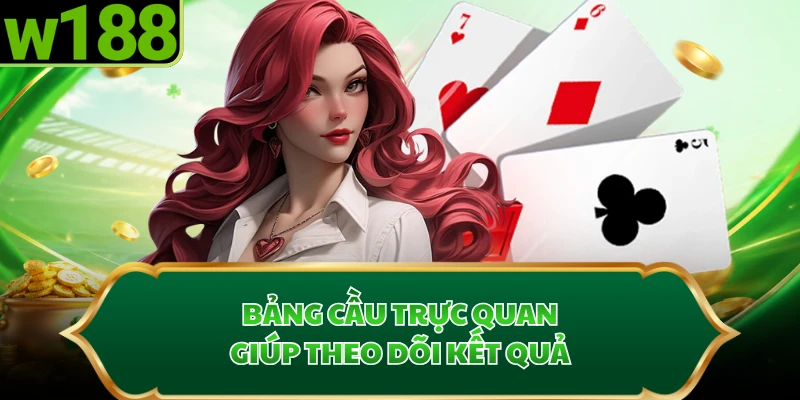 Bảng cầu trực quan giúp theo dõi kết quả