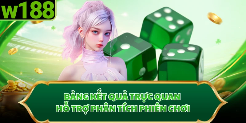 Bảng kết quả trực quan hỗ trợ phân tích phiên chơi